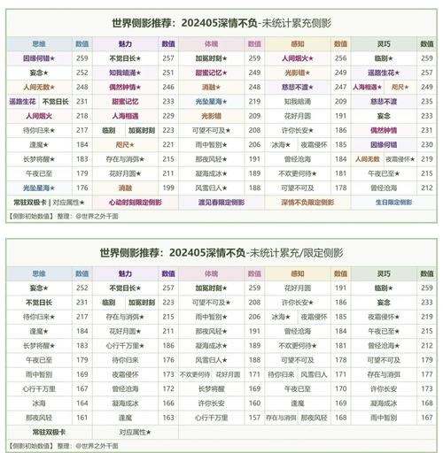 <影业梦想家>，公司知名度等级的关键影响与策略指南
