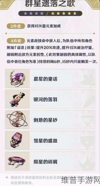 原神，深度解析奇迹圣遗物的最佳适配角色与属性奥秘