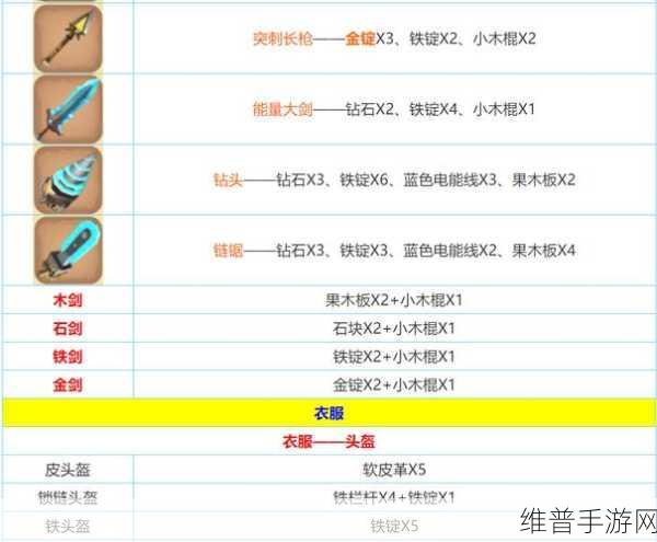 迷你世界之解锁大爆竹秘籍，合成方法与技巧深度全解析