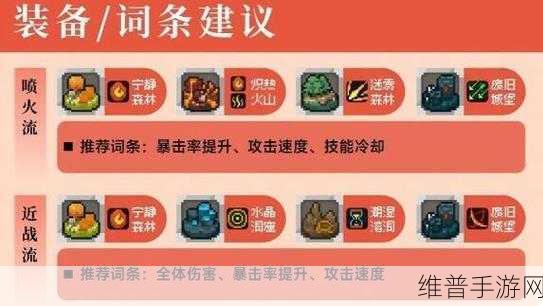 元气骑士新手初入元气，全面解析界面功能分布与游戏攻略