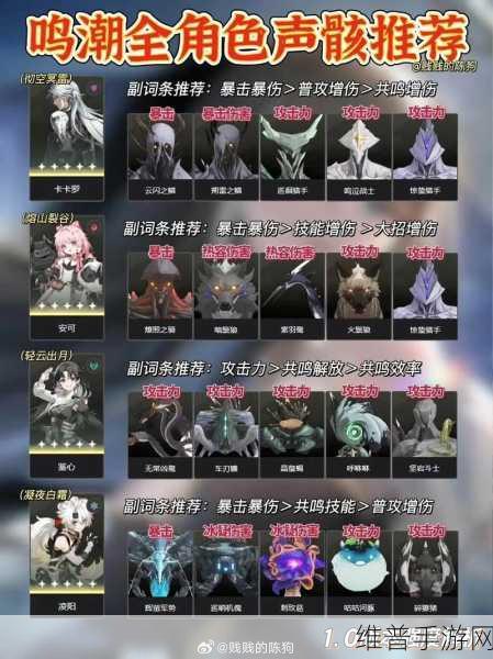 鸣潮凌阳声骸的绝佳选择指南