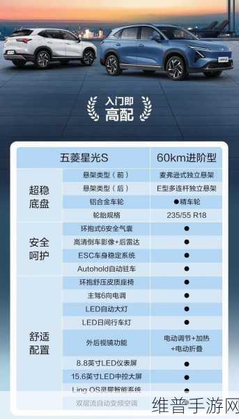 五菱星光S混动SUV热销启示录，手游公司视角下的性价比攻略