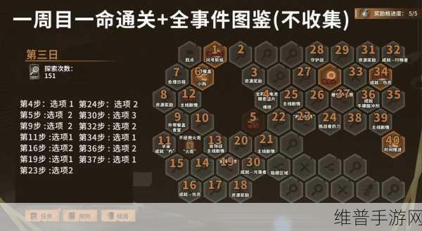 白荆回廊漫巡拾遗醒太平玩法全攻略