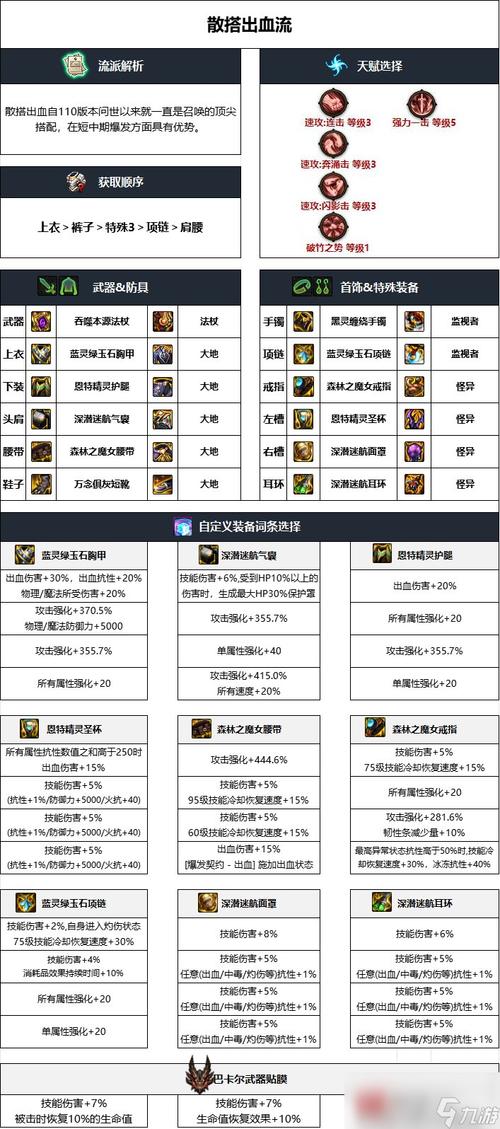 <地下城与勇士起源>史诗装备获取全攻略