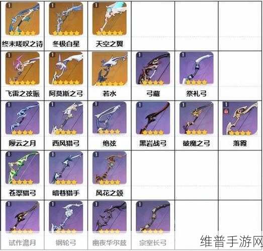 原神弹弓属性深度解析及适配角色推荐