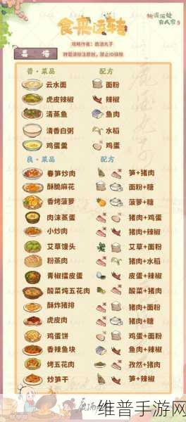 桃源深处有人家宫猫轶事活动全攻略指南