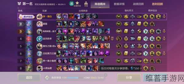 金铲铲之战深度攻略，揭秘五费卡全貌与战术布局