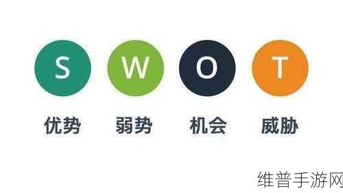 全球巨头押宝Allin激光电视，手游公司如何借势三大技术优势？