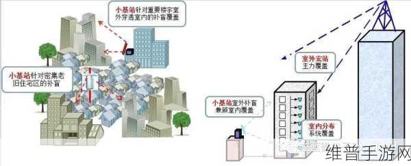左蓝微电子高性能5G射频滤波器助力手游新纪元盛大开启