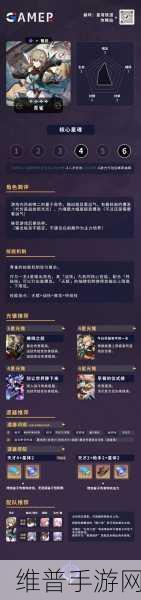 崩坏星穹铁道青雀深度解析，值得培养吗？角色强度与性价比分析