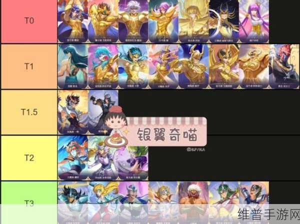 圣斗士星矢重生 2 十连抽选角秘籍大公开