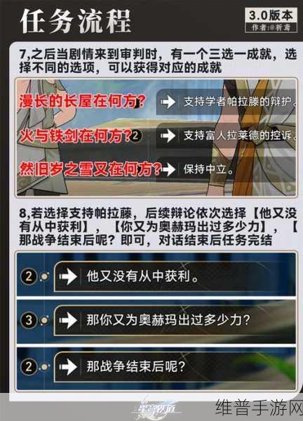 星穹铁道凝滞虚影任务全面解锁攻略