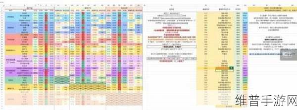 雷索纳斯金装备获取秘籍大公开