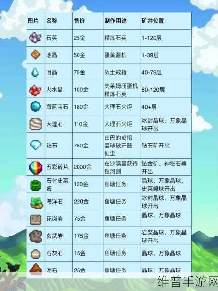 星露谷物语夜市深度玩法攻略，解锁冬日狂欢的秘籍