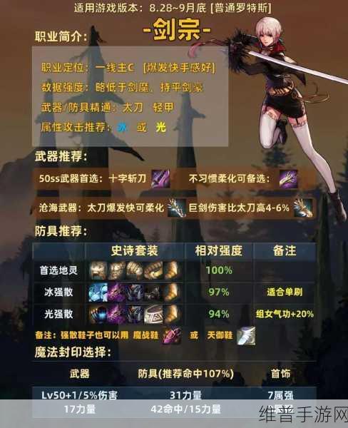 DNF 女鬼剑补丁全攻略，打造独特游戏体验