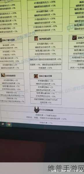 DNF最新资讯深度解析，魔神职业耳环选择指南，探寻战斗力提升之道
