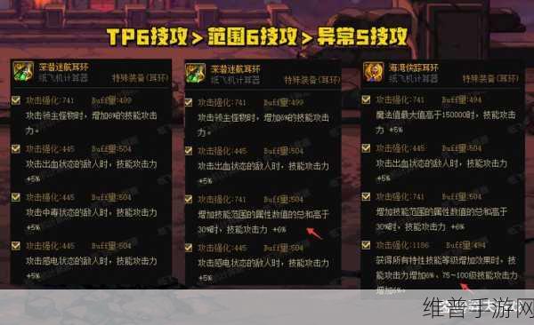 DNF最新资讯深度解析,魔神职业耳环选择指南,探寻战斗力提升之道