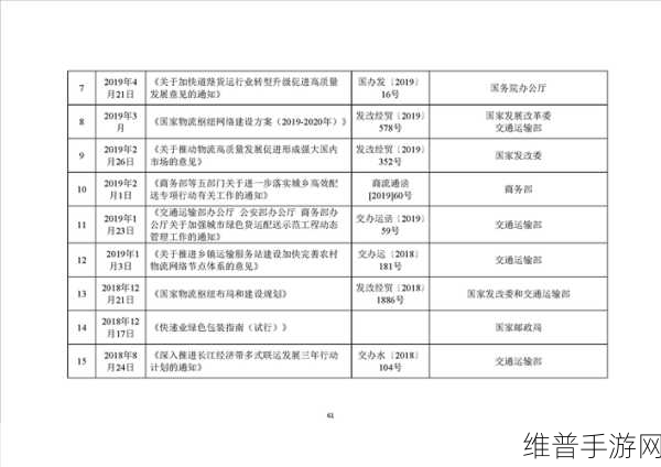 网络名人探访湘潭新风貌，点赞高质量发展新成效，手游公司视角下的湘潭攻略数据