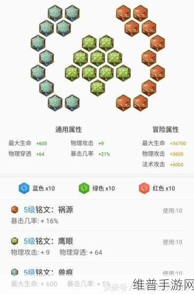 王者荣耀铭文搭配全攻略，你需要准备几套铭文？
