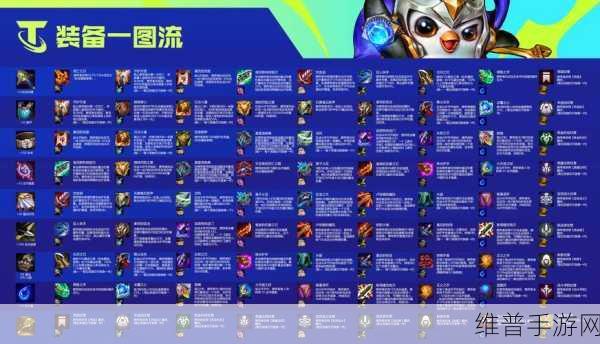 云顶之弈S6赛季,揭秘小法师的获取方法与实战攻略