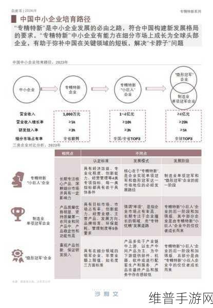 芯盾时代荣获2024北京专精特新企业百强，手游安全领域的创新力量