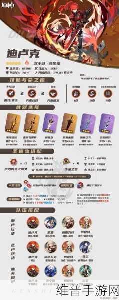 原神阿蕾奇诺武器选择全解析，打造极致火元素主C