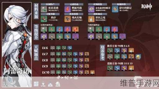 原神阿蕾奇诺武器选择全解析，打造极致火元素主C
