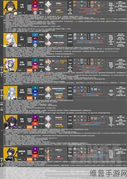 深空之眼新手入门指南，全面解析新手玩法攻略