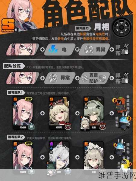 绝区零月城柳驱动盘选择深度解析