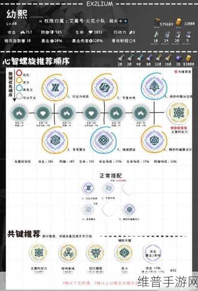 少女前线2追放第二章通关攻略全解析 第二章图文详解