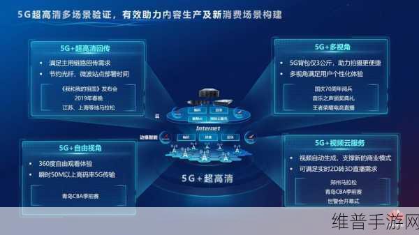 华为AI技术,赋能手游与守护东山珊瑚的双重奇迹