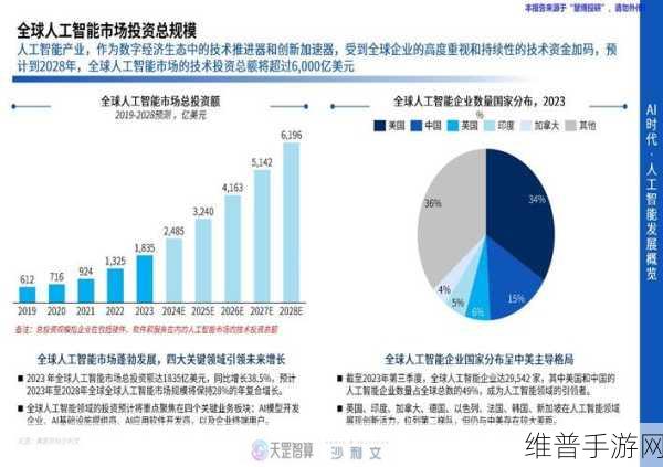 联想亮相2024中国算力大会，手游公司如何借力提升攻略数据处理能力