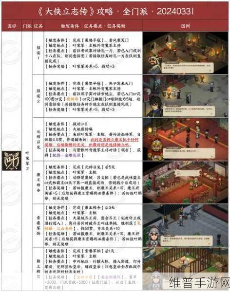 大侠立志传手游全攻略，Switch平台畅玩指南