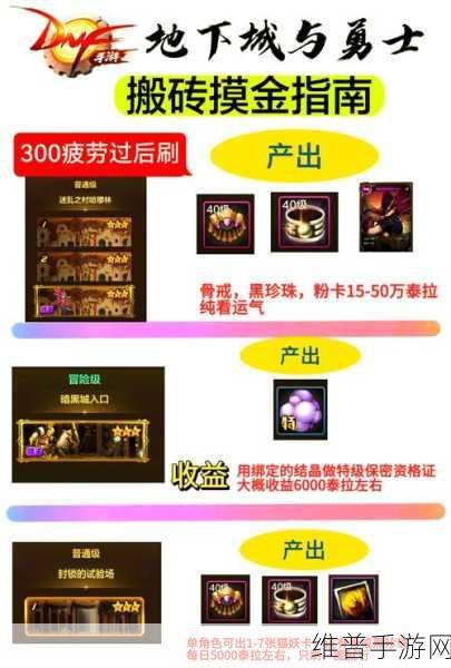 地下城与勇士周年庆，职业选择与搬砖攻略
