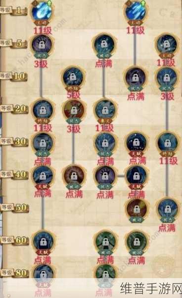 航海王燃烧意志竞技场深度攻略，解锁竞技场玩法技巧