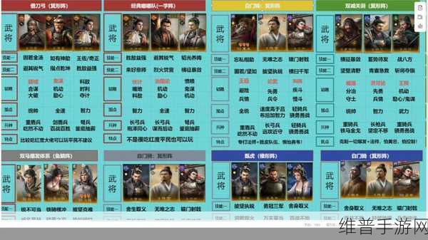 三国谋定天下 S5 赛季全新玩法深度揭秘