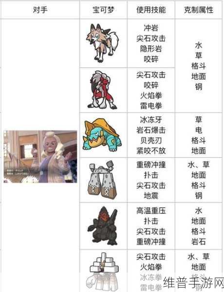 宝可梦朱紫金手指作弊码大全及详细攻略指南
