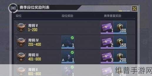 使命召唤手游物资补给站活动全攻略，如何高效获取丰厚奖励