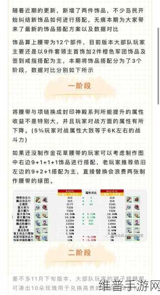 冒险岛枫之传说王中王争霸战全攻略指南