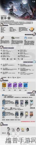 鸣潮散华武器选择指南 助你称霸游戏世界