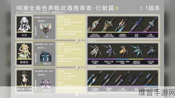 鸣潮散华武器选择指南 助你称霸游戏世界