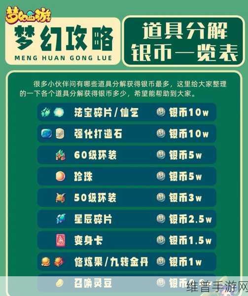梦幻西游手游家具全攻略，种类、添加方法与装饰技巧
