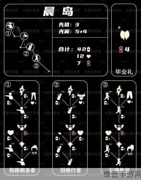 光遇常驻先祖斗篷兑换全攻略