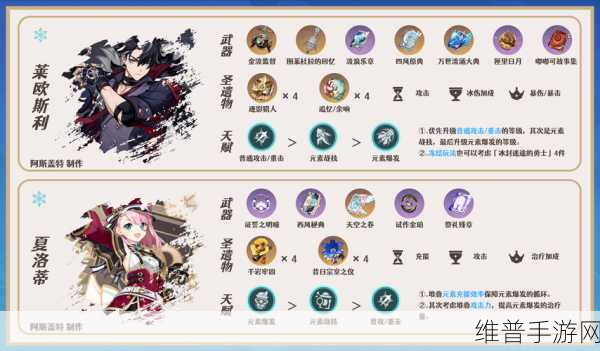 原神手游双冰阵容的致胜秘诀与深度攻略