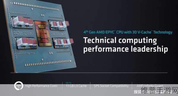 IBM与AMD携手部署MI300X加速器，手游公司如何借此强化AI与HPC能力