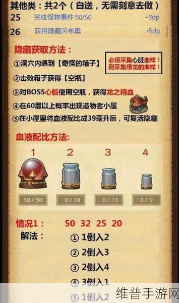 不思议迷宫深度攻略，全面解析如何高效刷钱