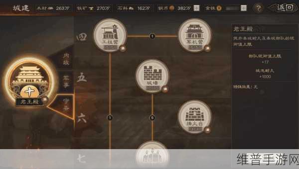 三国志,战略版深度攻略,揭秘武将仓库上限及资源管理策略