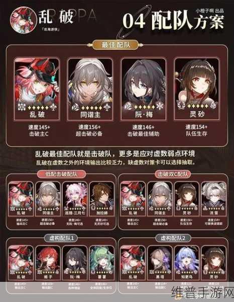 崩坏星穹铁道乱破，专武与一魂抽取抉择全解析