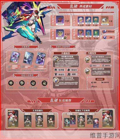 崩坏星穹铁道乱破，专武与一魂抽取抉择全解析