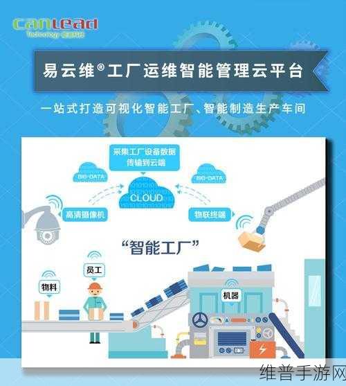 PTP技术启示录,手游公司如何借鉴其在智能制造中的高效作用